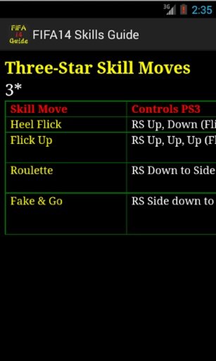 FIFA14 Skills Guide截图1