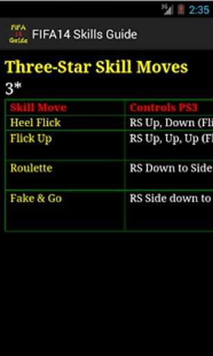 FIFA14 Skills Guide截图3