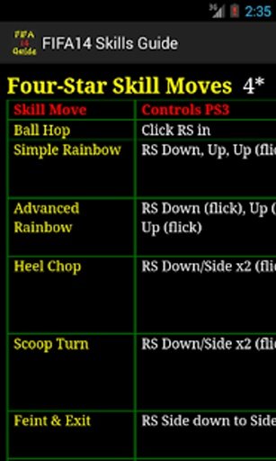 FIFA14 Skills Guide截图5