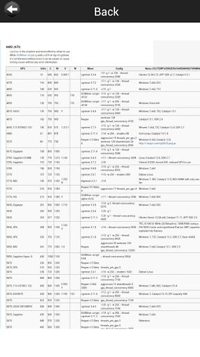 Bitcoin monitoring截图6