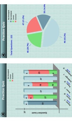 GRE Math Lite截图1