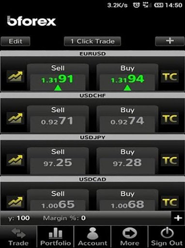 Forex stocks News截图2