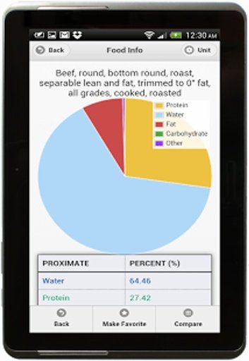 Nutrition Mobile Wikipedia截图4