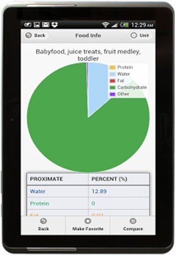 Nutrition Mobile Wikipedia截图5