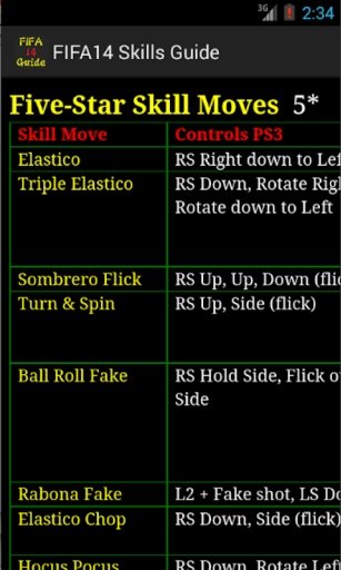 FIFA14 Skills Guide截图6
