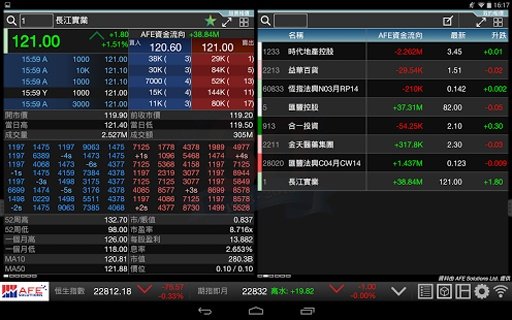 AFE Trade Pro截图2