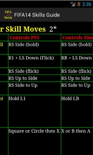 FIFA14 Skills Guide截图7