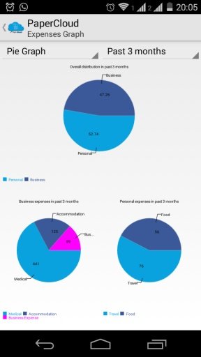 PaperCloud Receipt Tracker截图3