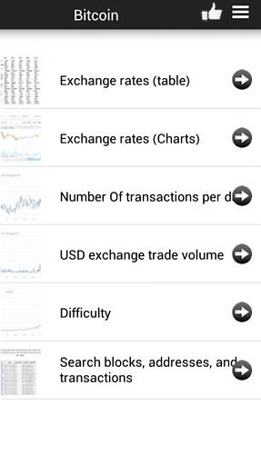 Bitcoin monitoring截图3