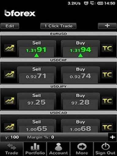 Forex stocks News截图1