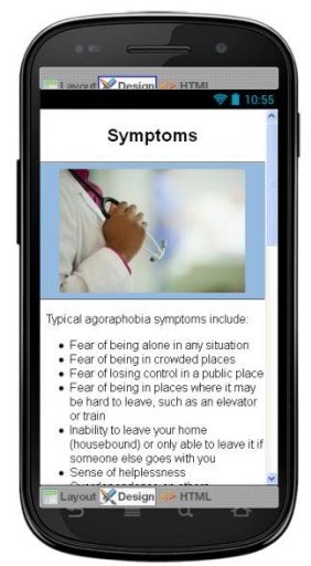 Agoraphobia Disease &amp; Symptoms截图3