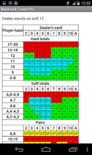 BlackJack Trainer Pro截图8