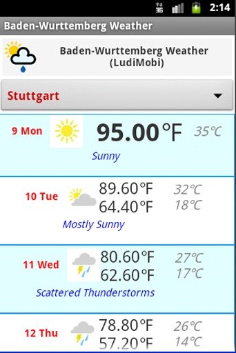 Baden-Wurttemberg Weather截图1