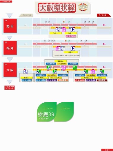 ピタリ！乗车位置　大阪环状线截图2