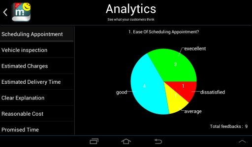 Pulse Lite-Feedback Collection截图2