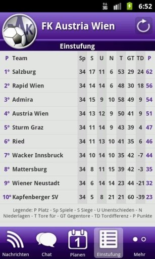 FK Austria Wien For Fans截图1