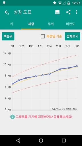 BabyTime (동생/둘째용)截图1