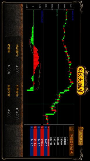 K线大擂主截图2