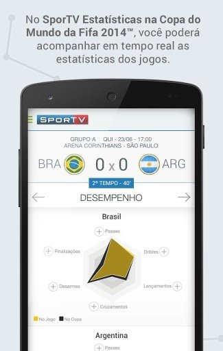 SporTV Estat&iacute;sticas截图1