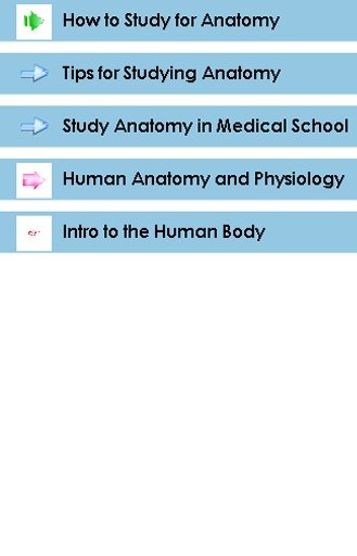 Anatomy Study截图2
