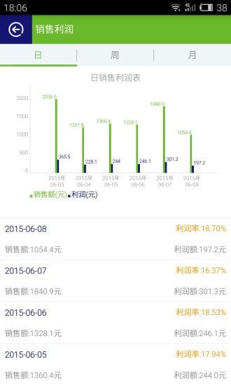 星利源门店助手截图5