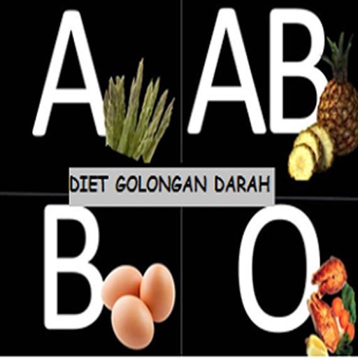 Cara Diet Golongan Darah截图4