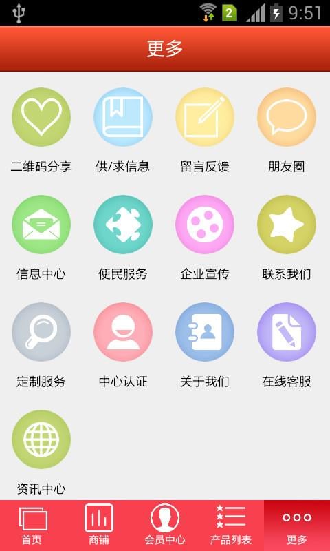 回转寿司之家截图4