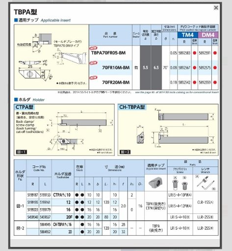 2013‐2014 NTK新製品紹介 切削工具ｱﾌﾟﾘ截图5