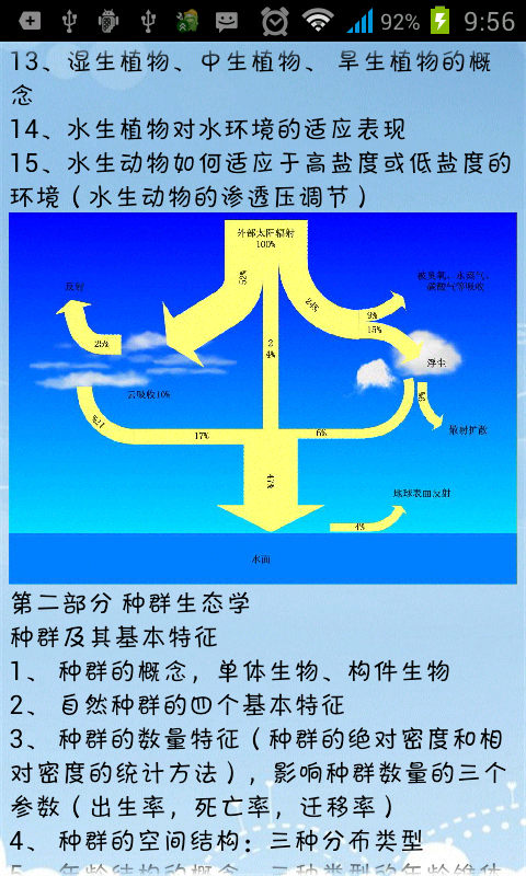 2015生态学考研精选题库截图2