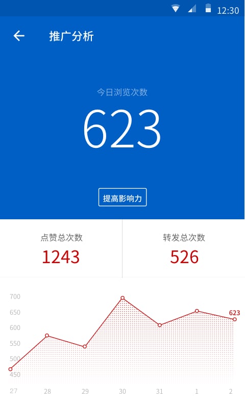 牙医经理人截图1