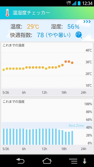 温湿度チェッカー截图1