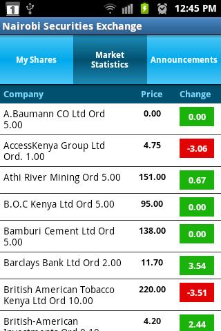 NSE Market Statistics截图1