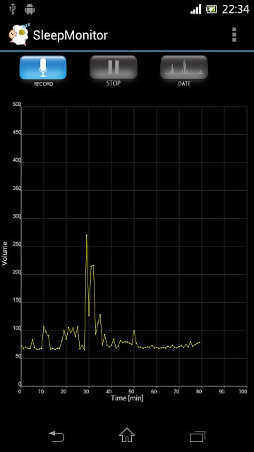 Sleep Monitor いびきグラフ化截图2