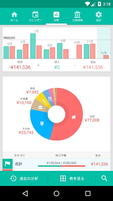 家计簿Dr.Wallet レシート読み取り精度No.1！截图6