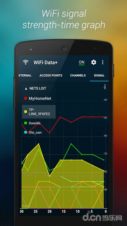 WiFi Data+截图4