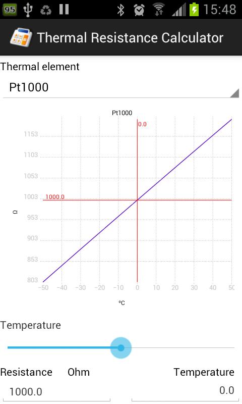 Thermal Resistance Calculator截图2