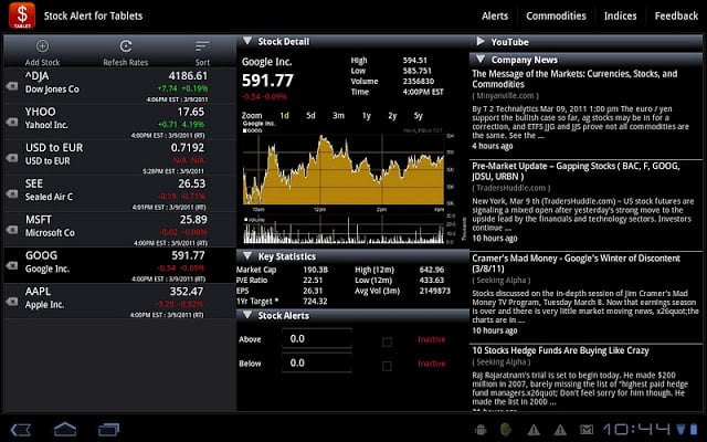 Stock Alert Tablet Edition截图1