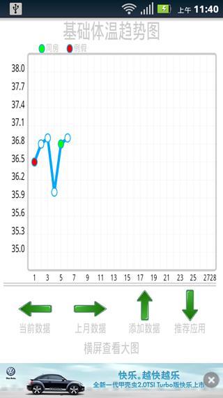 基础体温截图4