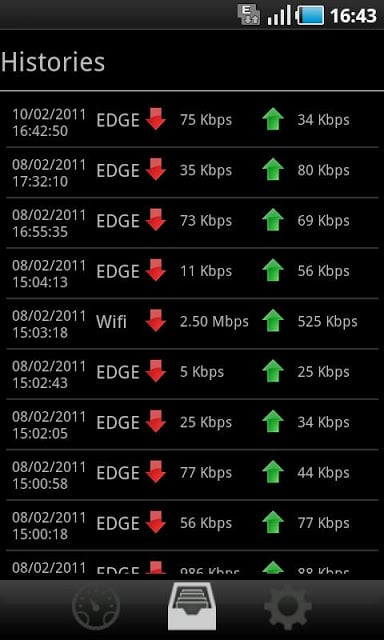 TCI Speedtest截图1