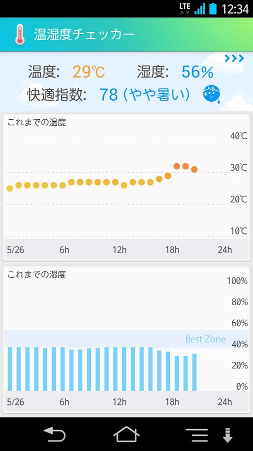 温湿度チェッカー截图2