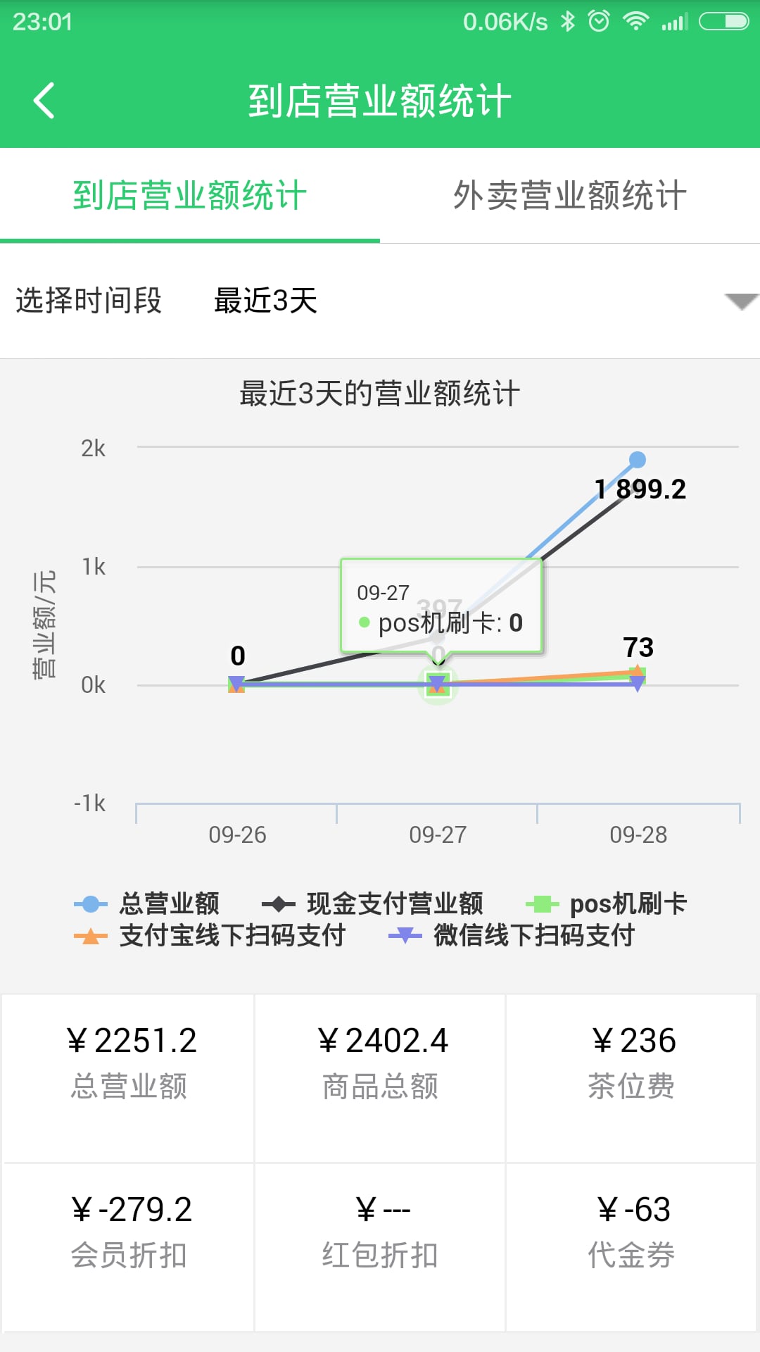 每天点商家版截图3