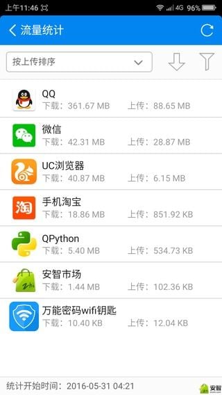 万能密码wifi钥匙截图1