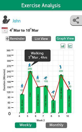 Diabetes Tracker截图7