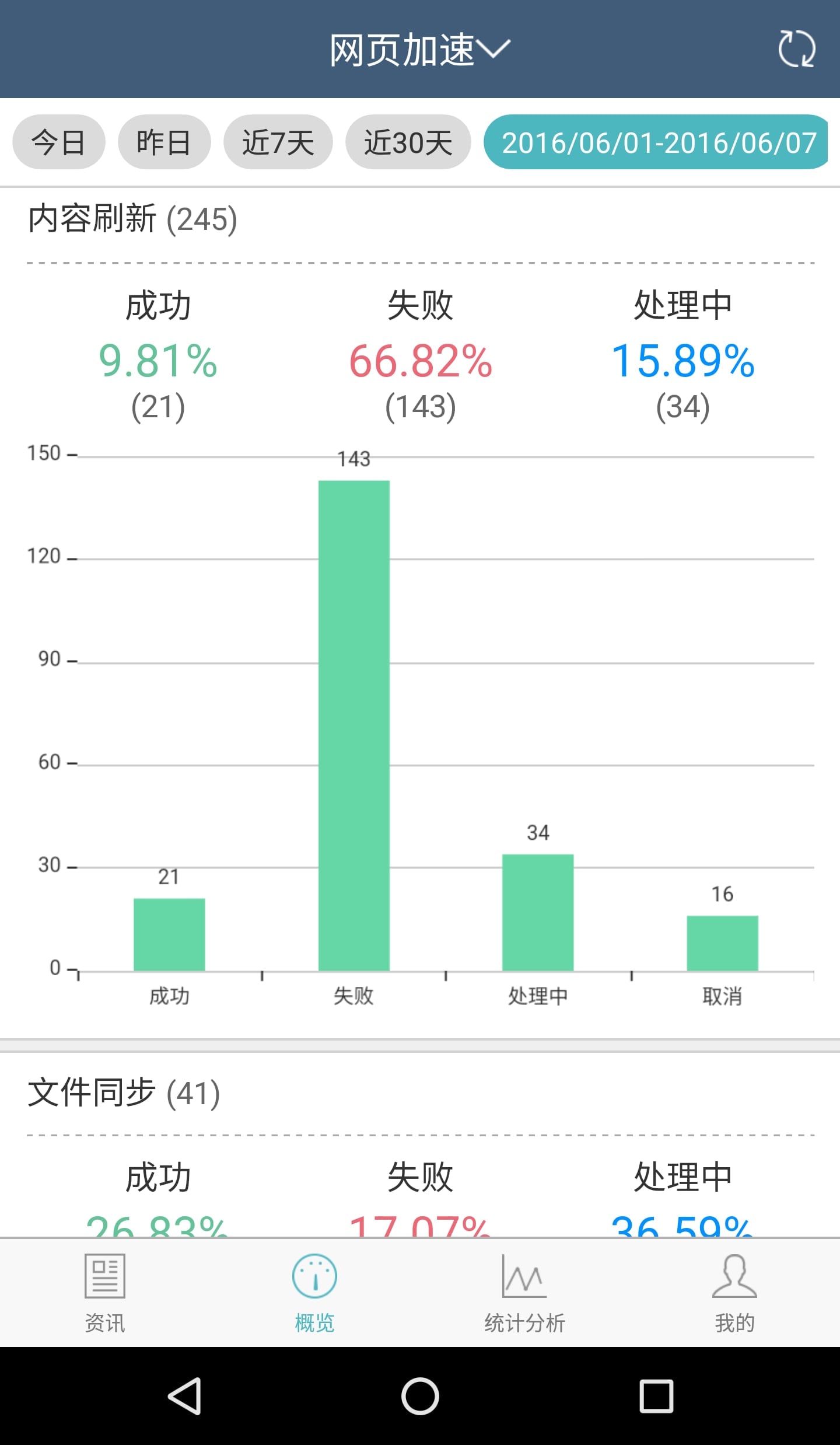 网宿SI截图3