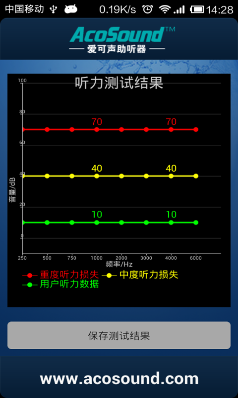 爱可声听力计截图3