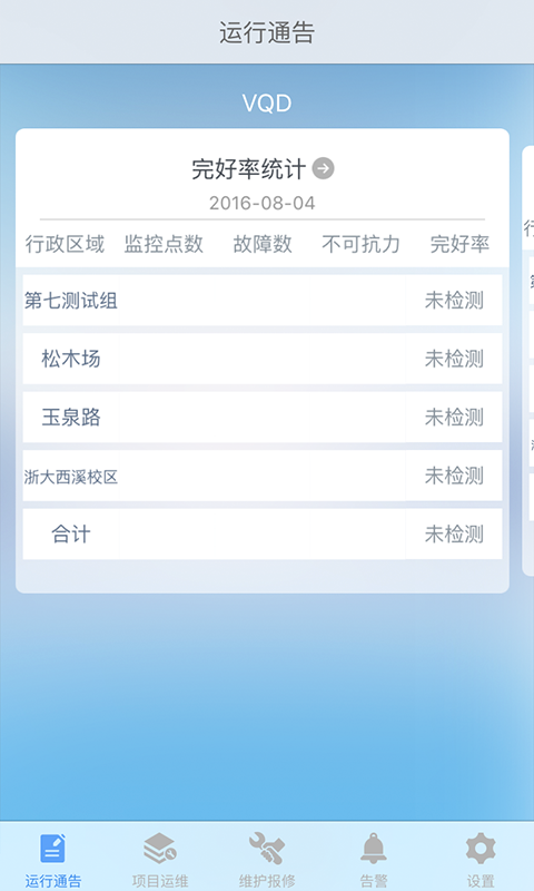 nView ims截图2