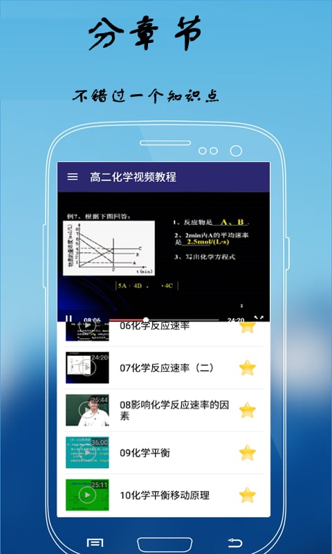 高二化学视频教程截图4