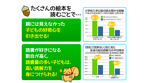 絵本読み放题の教育・知育アプリ「森のえほん馆」无料お试しつき截图9