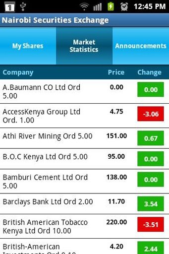 NSE Market Statistics截图4