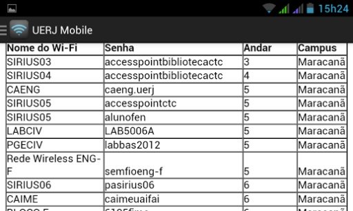 UERJ Mobile v2截图2